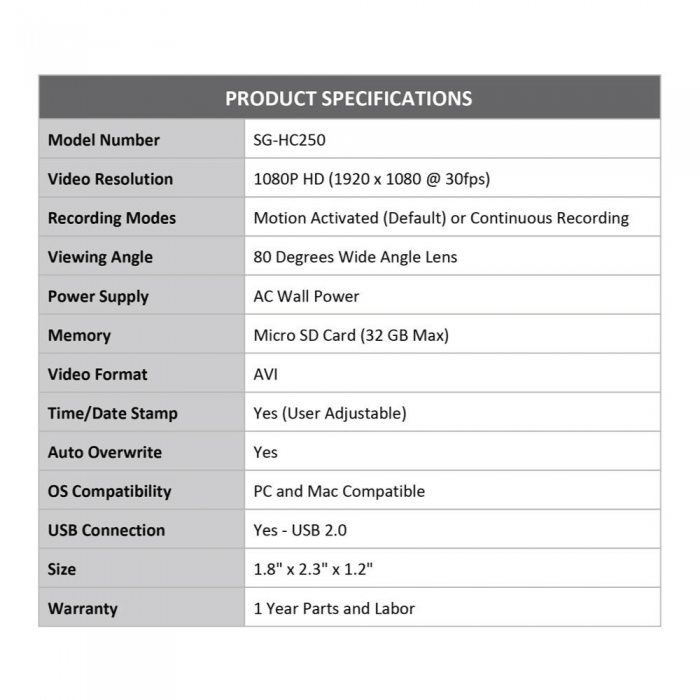 Streetwise Block Charger DVR - Image 3